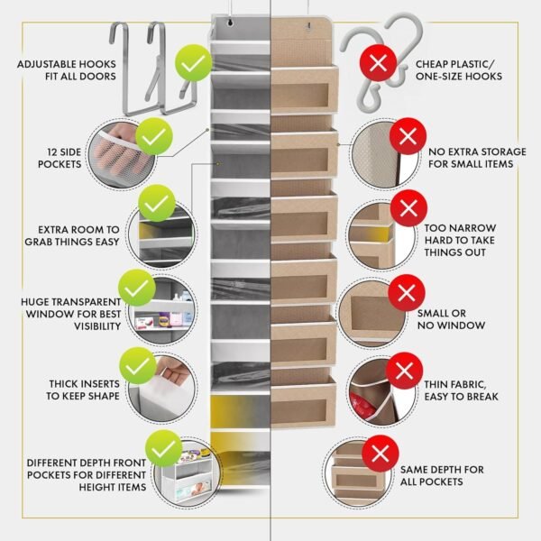 THEORY 1 PC Heavy Duty Over the Door Organizer 55x14x6.7, 6 Large Front & 12 Side Pockets